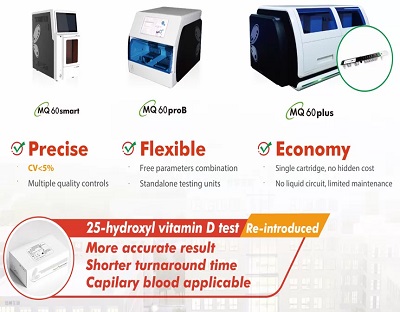 The Pioneer in Single-Test Chemiluminescence - MQ60 Series Single-Test Chemiluminescence Detection Reagents