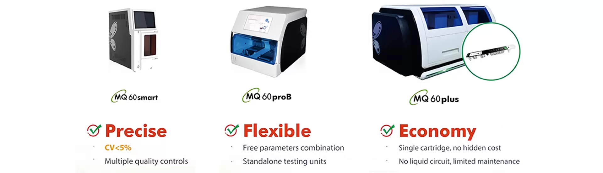 clia analyzer