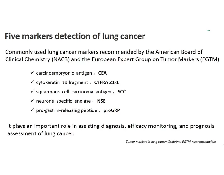 November is International Lung Cancer Awareness Month. Let us pay attention to early screening for lung cancer and protect life and health with science