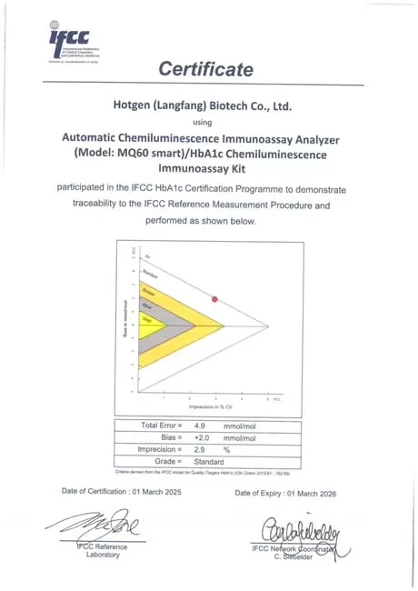 quality-first-hotgen-biotechs-glycosylated-hemoglobin-hba1c-product-receives-ifcc-certification.jpg